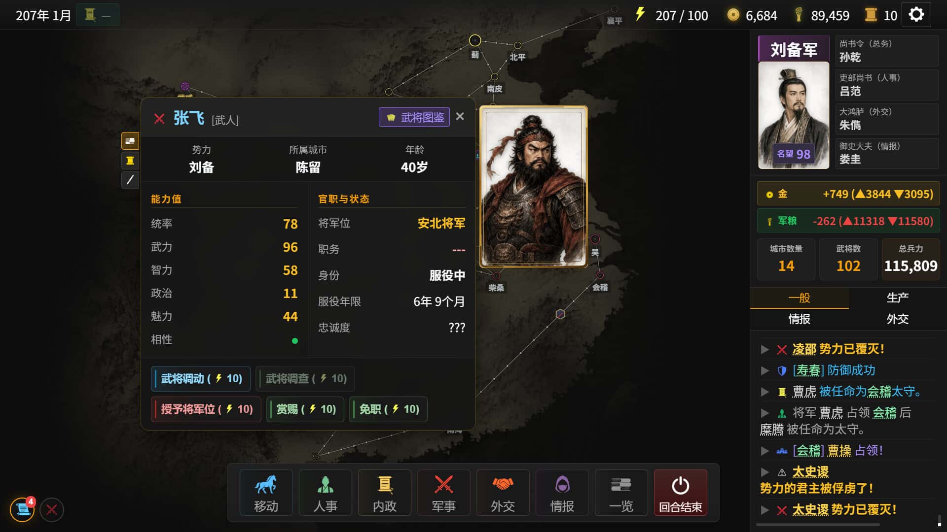 视觉数据4